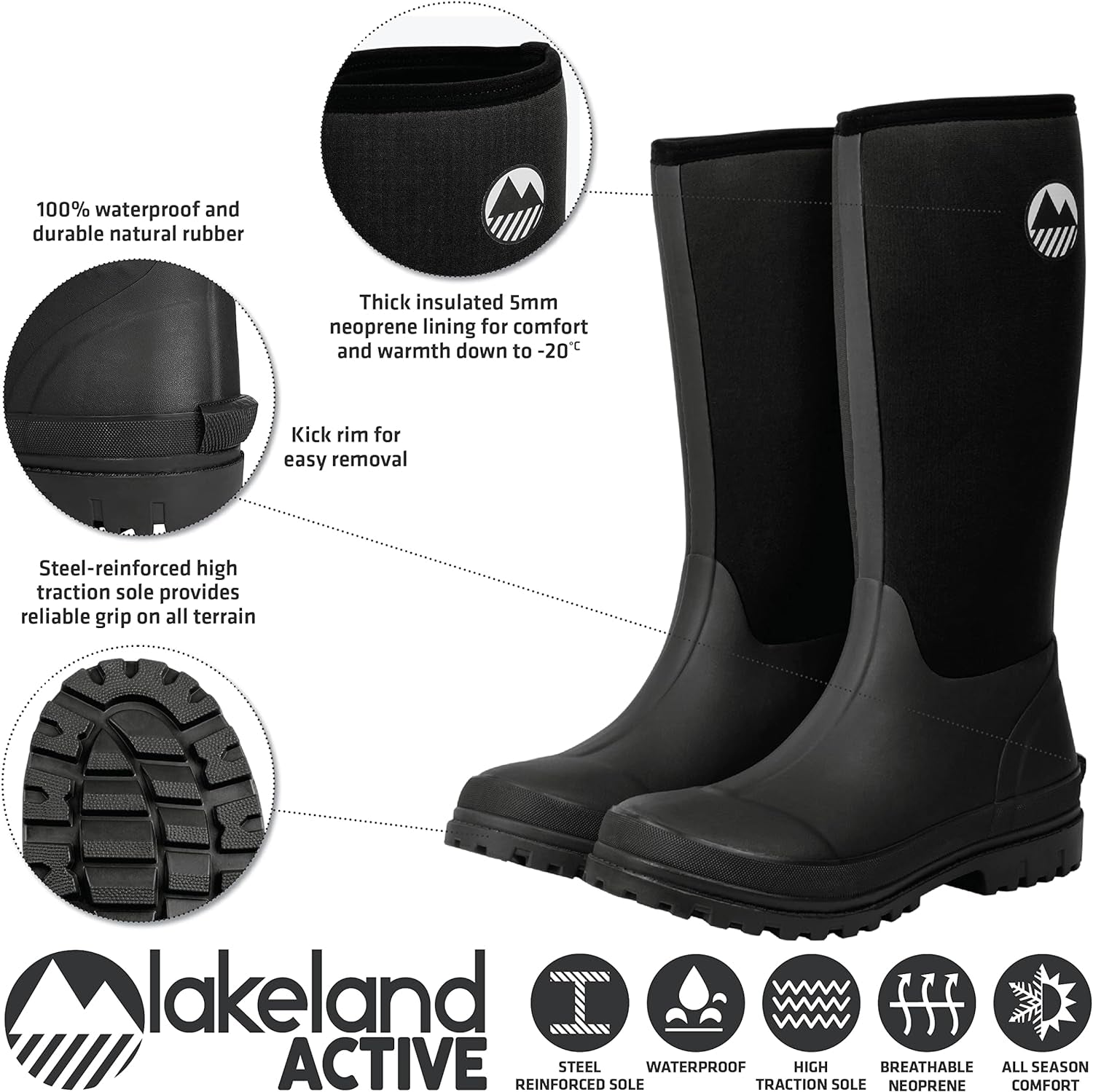 Men'S Rydal Neoprene Insulated Rubber Mucker & Yard Wellington Boots Warm Lined Fully Knee High Waterproof Wellies with Steel Shank in Black & Moss Green